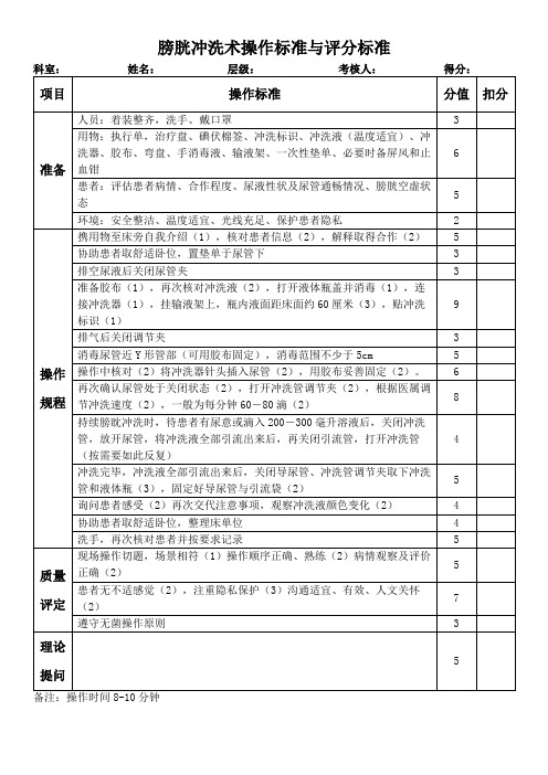 膀胱冲洗术操作标准与评分标准