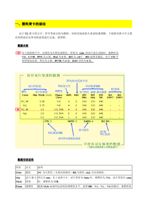 UL黄卡和塑料性能的详细说明