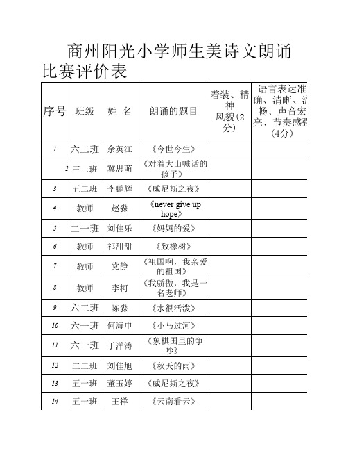 师生朗诵比赛评价表333wps 224