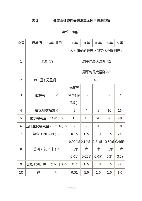 地表水环境质量标准GB3838-2002