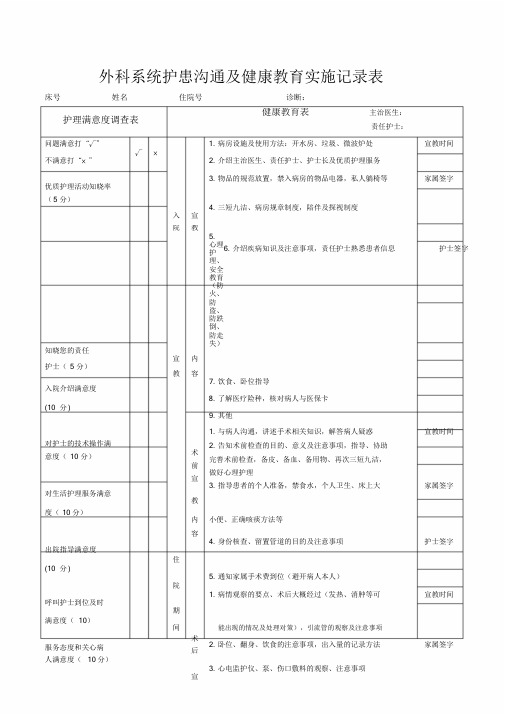 护患沟通及健康教育实施记录表-新版.doc