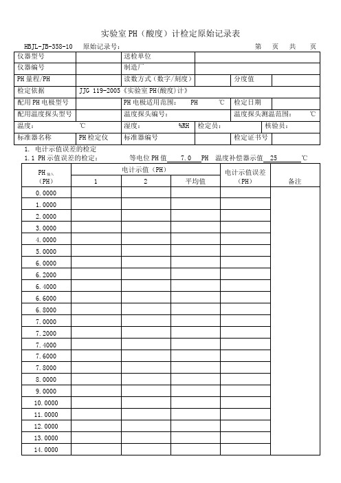 酸度计原始记录表