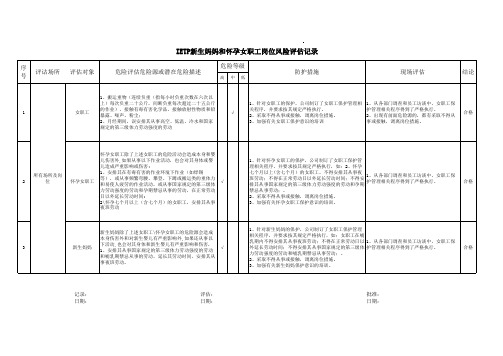 IETP女职工风险评估