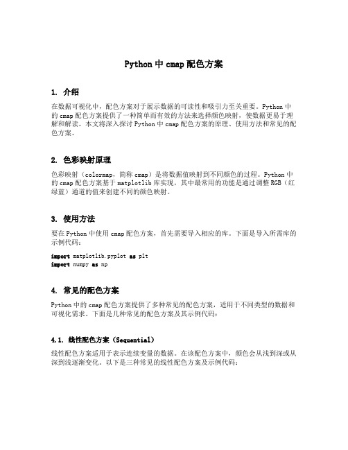 python中cmap配色方案