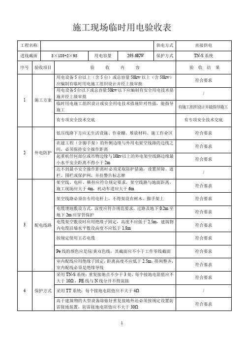 施工现场临时用电验收表