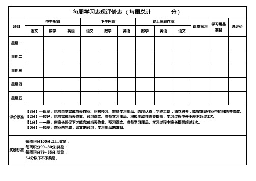 学习习惯评价量表(家长辅导作业用)