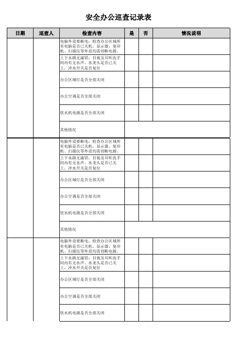 安全办公巡查记录表