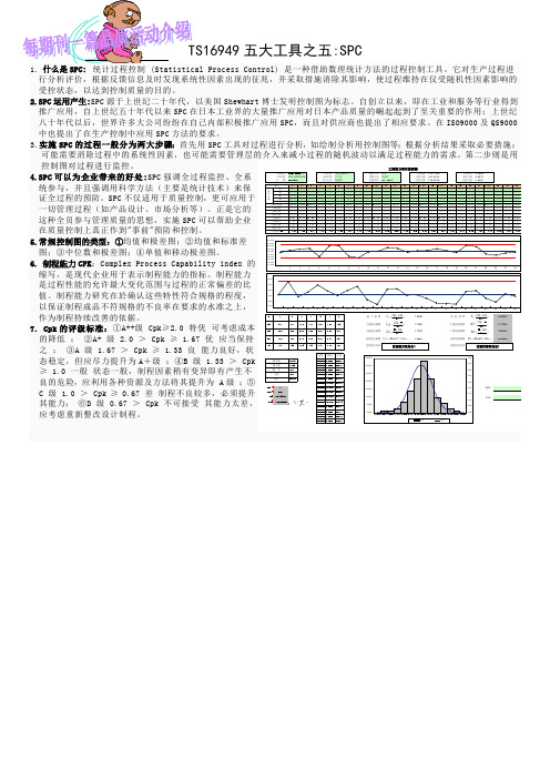 TS16949五大工具之五SPC