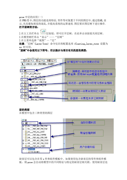 PROE层的应用