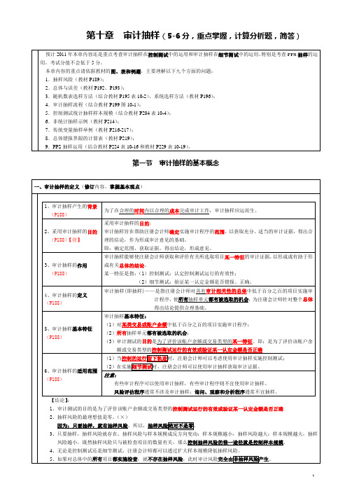 第10章 审计抽样