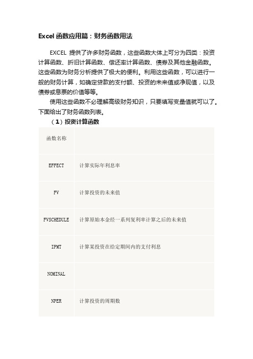 Excel函数应用篇：财务函数用法