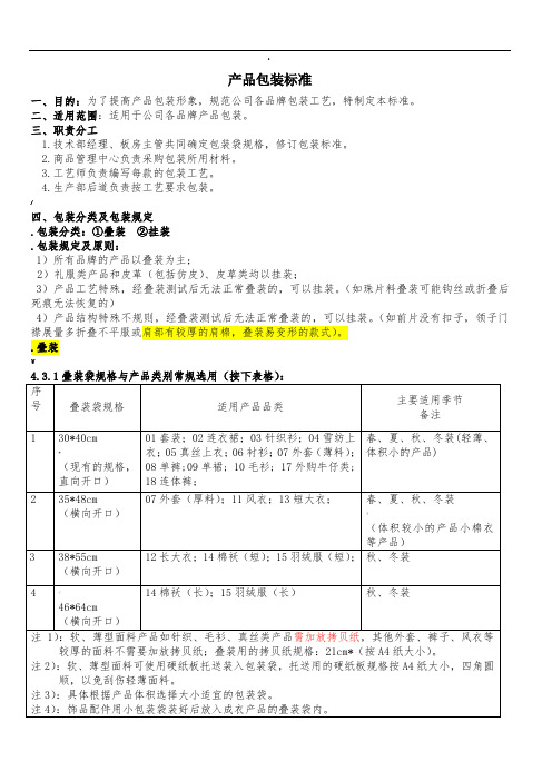 服装产品包装标准6-20修改版