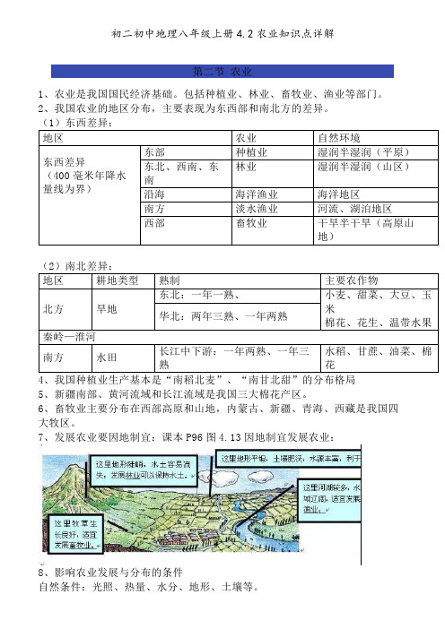 初二初中地理八年级上册4.2农业知识点详解