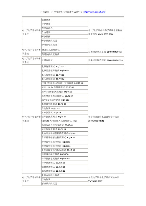 通用日产大众丰田汽车电子电磁兼容标准与项目