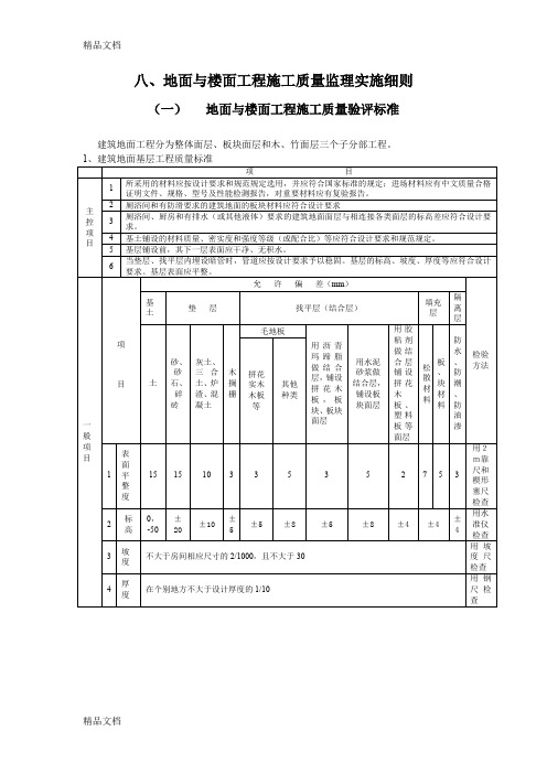 (整理)地面与楼面工程施工质量监理实施细则.