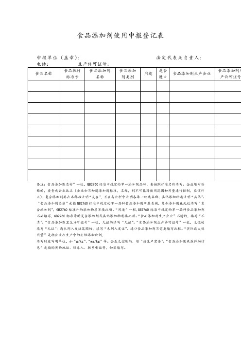 食品添加剂使用申报登记表