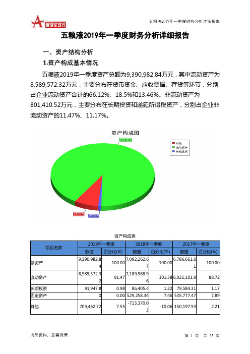 五粮液2019年一季度财务分析详细报告