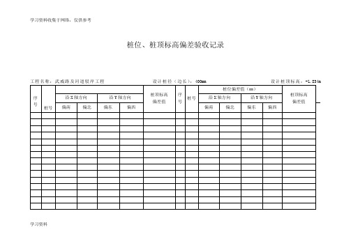 桩位、桩顶标高偏差验收记录