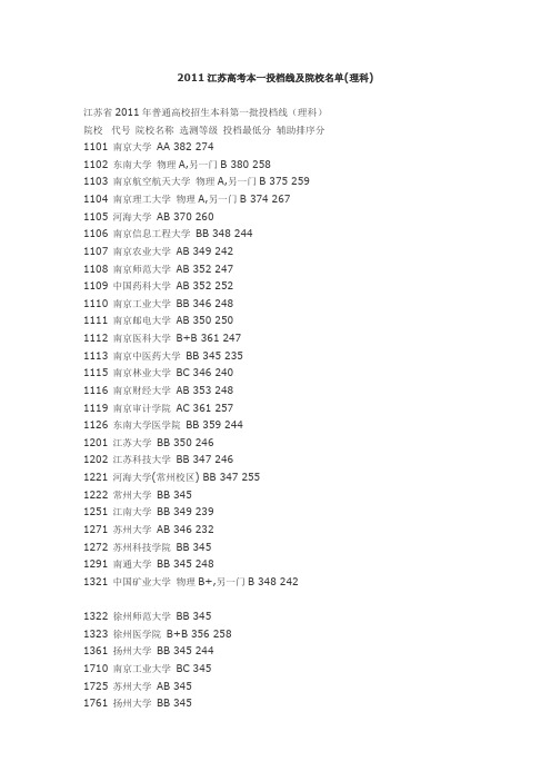 2011江苏高考本一投档线及院校名单