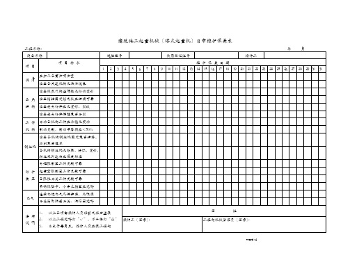 起重机械维修保养记录表