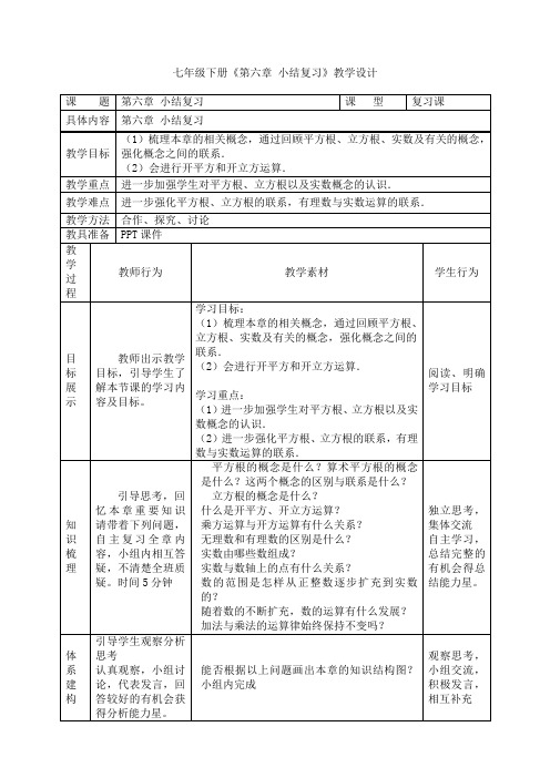 数学人教版七年级下册实数复习与小结教学设计