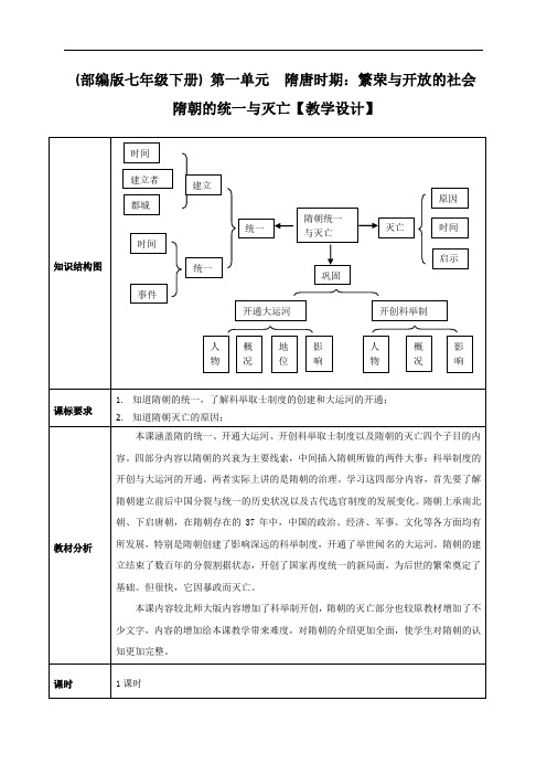 初中历史七年级下册-第1课 隋朝的统一与灭亡(教学设计)