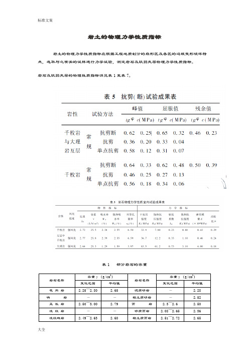 岩土地物理力学性质全参数