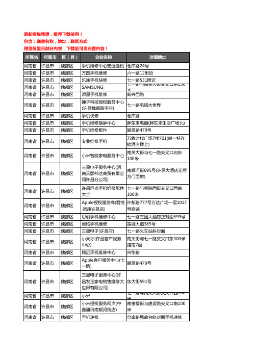 新版河南省许昌市魏都区手机维修企业公司商家户名录单联系方式地址大全48家