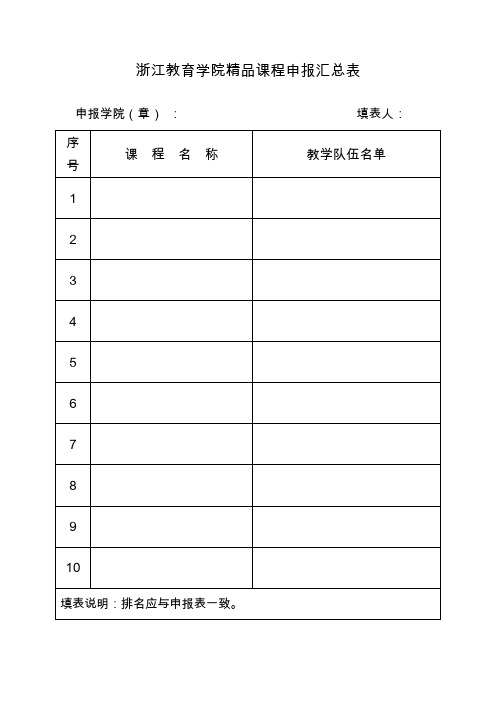 浙江教育学院精品课程申报汇总表