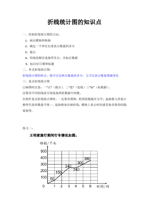 小学五年级下册数学折线统计图的知识点