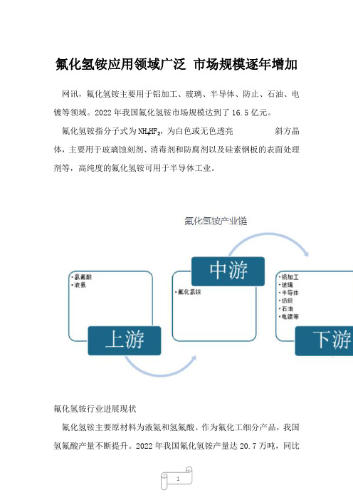 2023年氟化氢铵应用领域广泛市场规模逐年增加