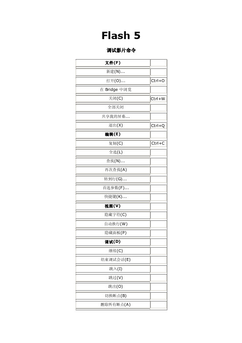 FLASH快捷键(最新版,只需2财富值,分组明确。便于快速查找、记忆。)