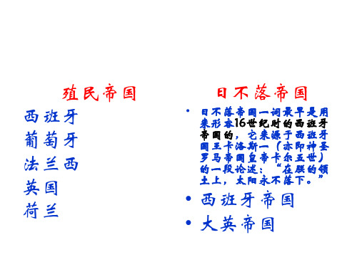 西班牙殖民地要点