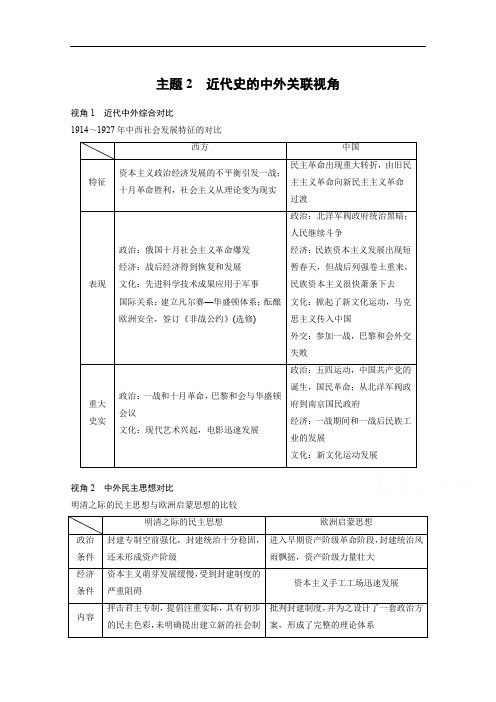 2020年高考历史江苏专题版二轮复习文档：专题五 中外关联视角 主题2 Word版含答案