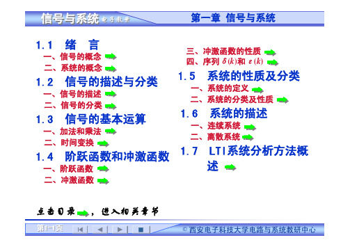 西安电子科技大学 郭宝龙《信 与系统》课件 完整版 