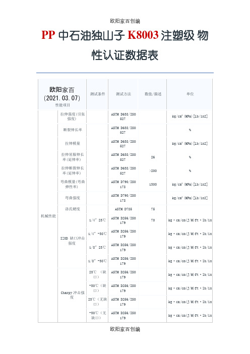 PP 中石油独山子 K8003注塑级 物性认证数据表之欧阳家百创编