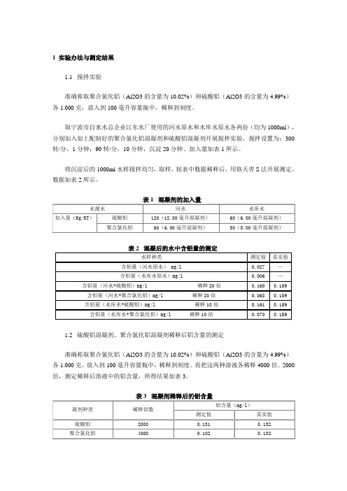 测定水中铝的方法