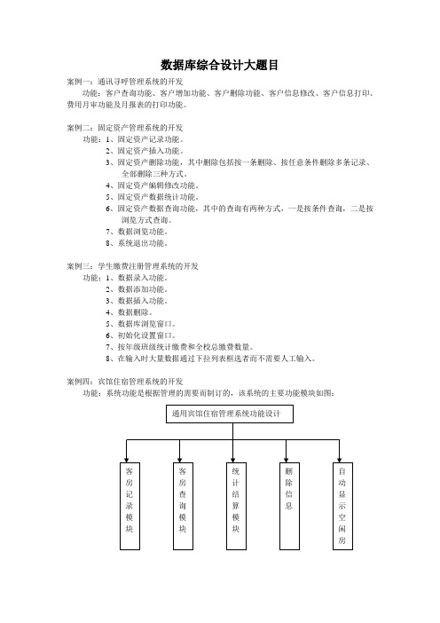 数据库原理课程设计题目