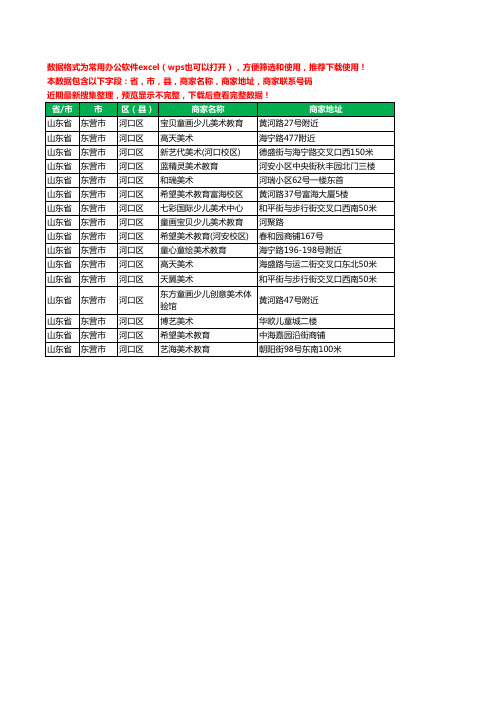 2020新版山东省东营市河口区美术机构工商企业公司商家名录名单联系电话号码地址大全16家