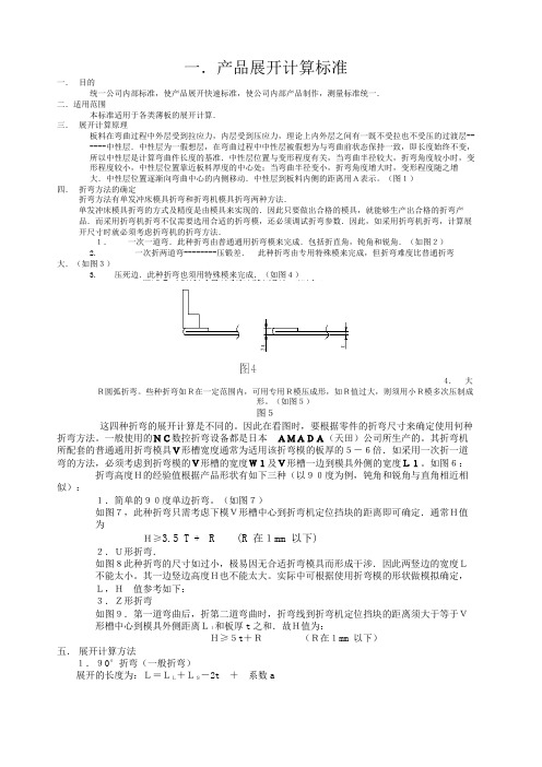 产品展开计算标准