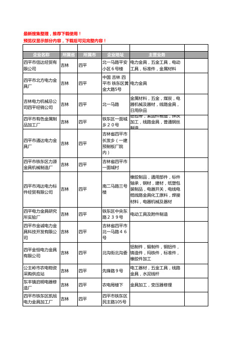 新版吉林省四平金具工商企业公司商家名录名单联系方式大全25家