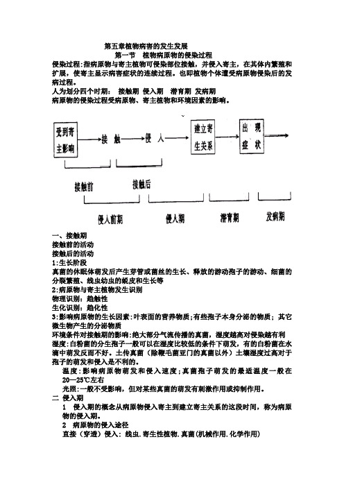 第五章植物病害的发生发展