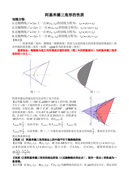 阿基米德三角形的性质