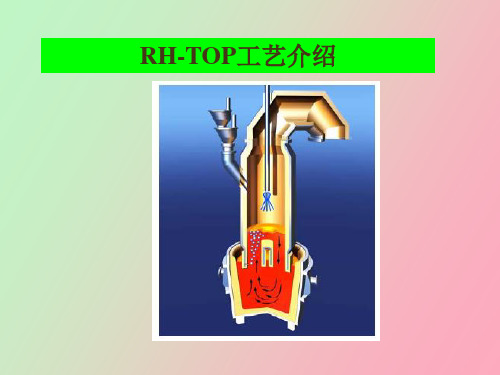 冶金行业RH工艺讲课内容