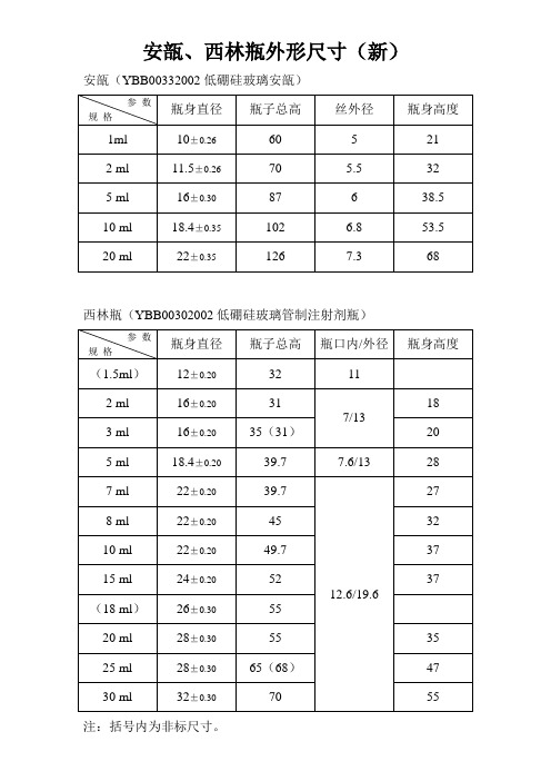 安瓿西林瓶尺寸(新)