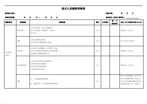 销售助理绩效考核表