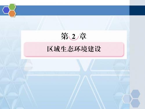 人教版高中地理必修三区域生态环境建设本章整合提升精品课件