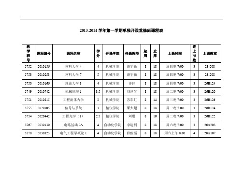 天津大学2013-2014学年第一学期单独开设重修班课程表(正式稿) 9.2