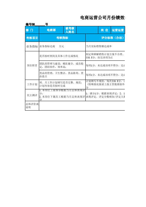 电商运营公司员工月份绩效考核表