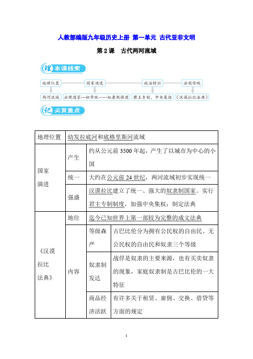 人教部编版九年级历史上册 第一单元 古代亚非文明 第2课 古代两河流域 知识梳理